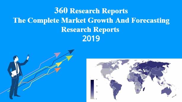 solar-lamps-market-2019-worldwide-industry-share-size-gross-margin-trend-future-demand-analysis-by-top-leading-player-and-forecast-till-2025